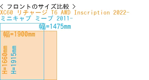 #XC60 リチャージ T6 AWD Inscription 2022- + ミニキャブ ミーブ 2011-